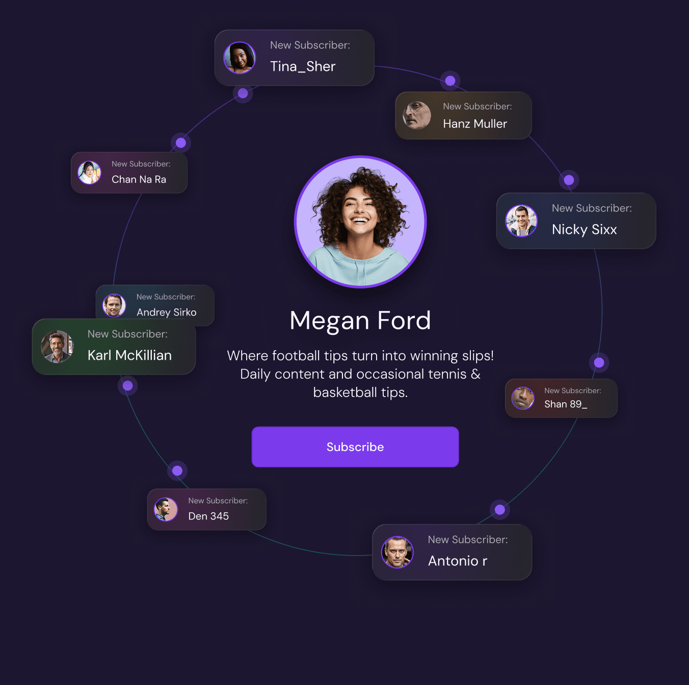 Grow your audience